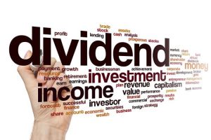 Dividend investing word cloud