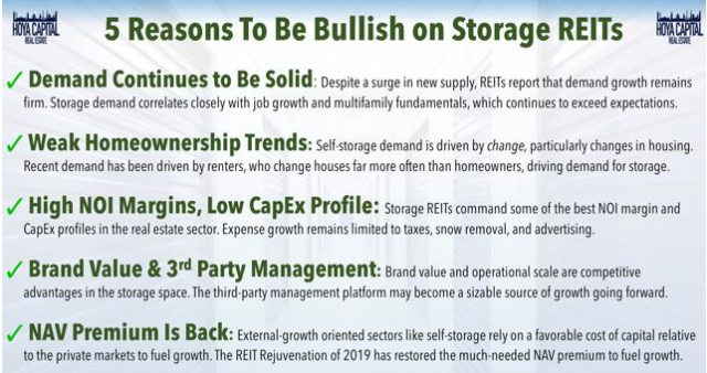 How Does Self Storage Work? Here's What You Need to Know